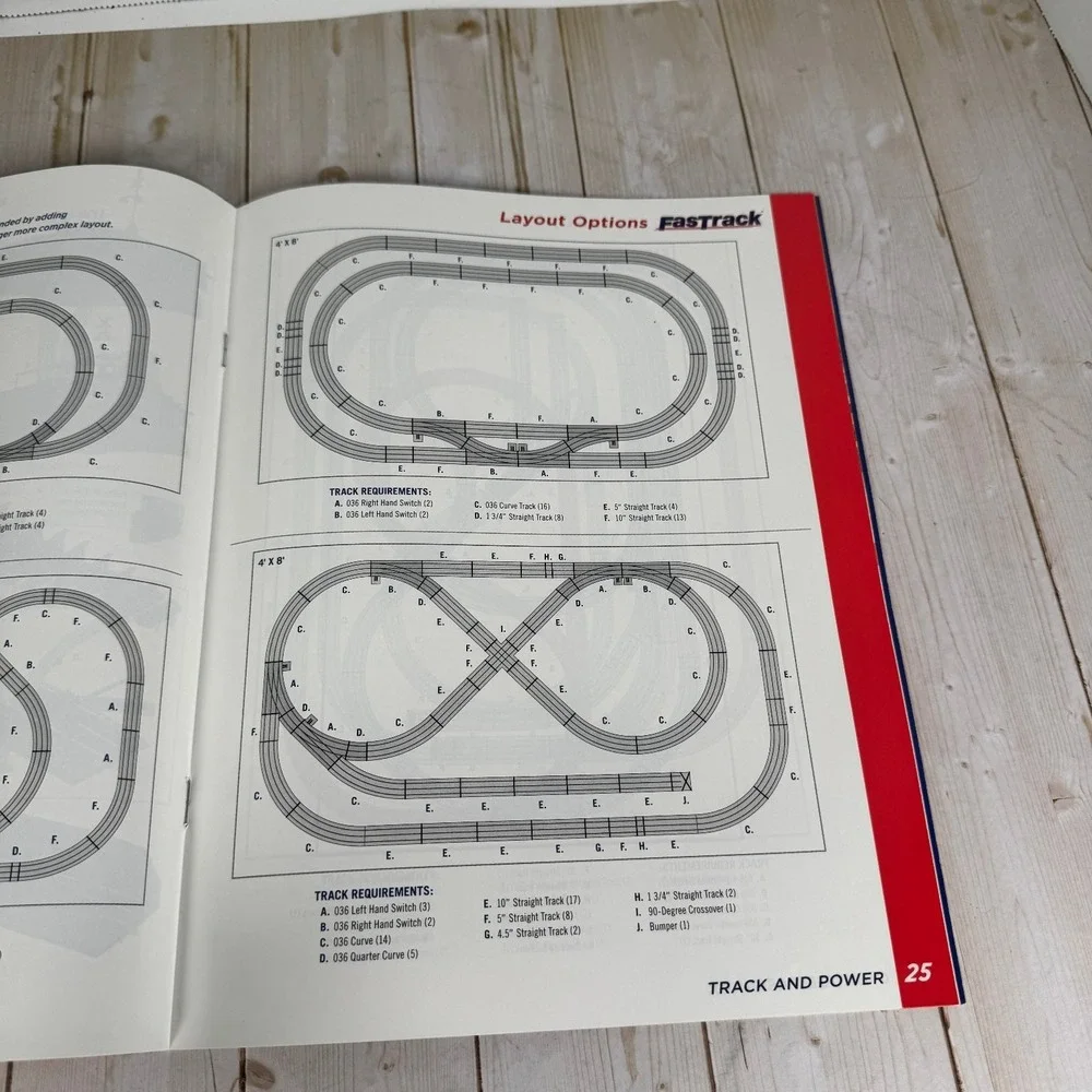 Lionel Track and Power 2014-2015 Model Train Catalog Guide Layouts